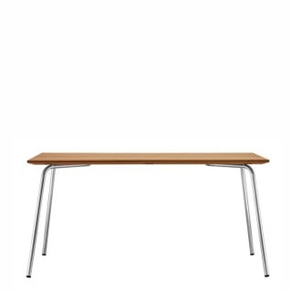 S 1040 Table